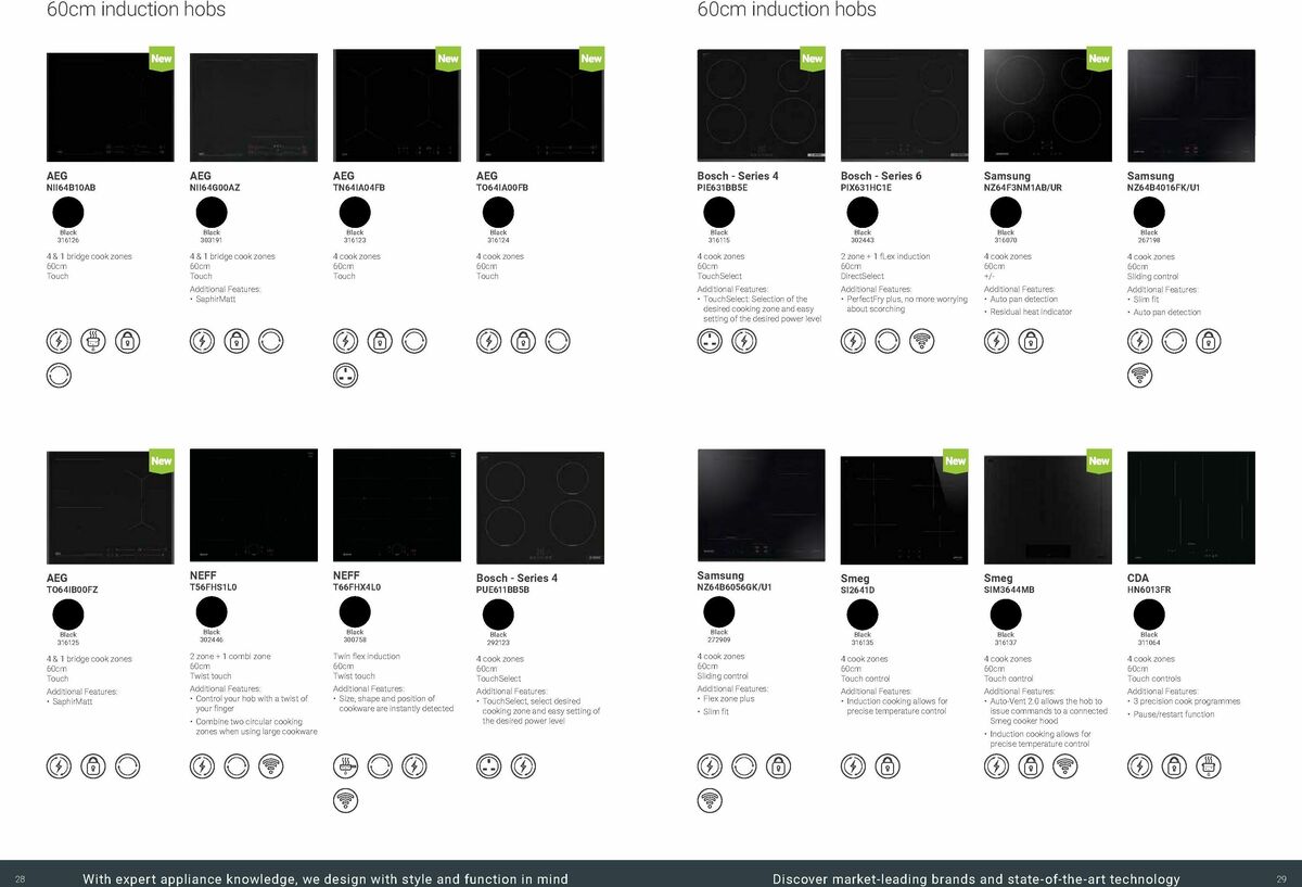 Wickes Kitchen Appliances Brochure Offers from 18 August