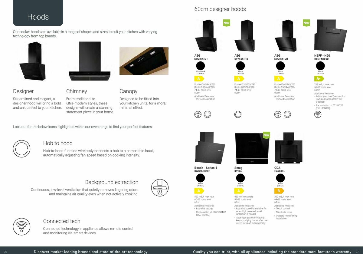 Wickes Kitchen Appliances Brochure Offers from 18 August