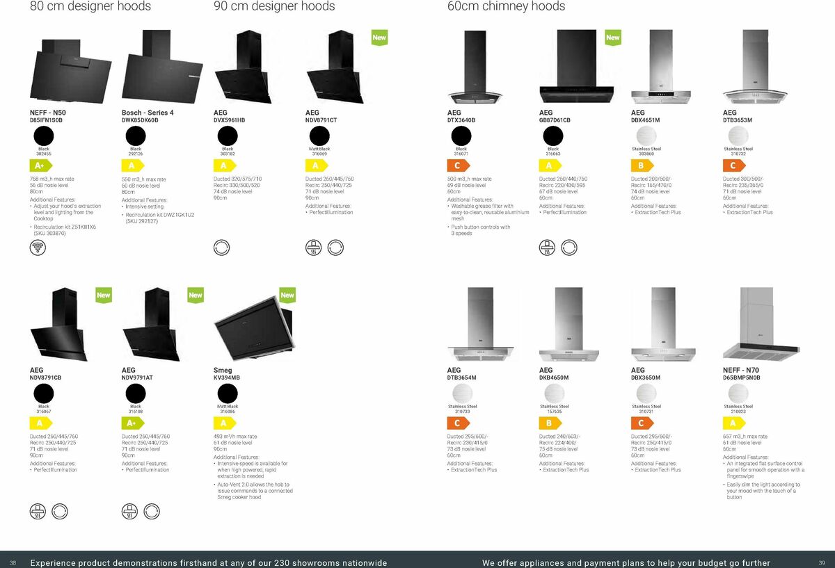 Wickes Kitchen Appliances Brochure Offers from 18 August