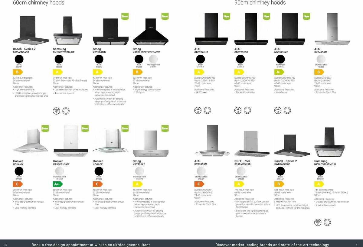 Wickes Kitchen Appliances Brochure Offers from 18 August