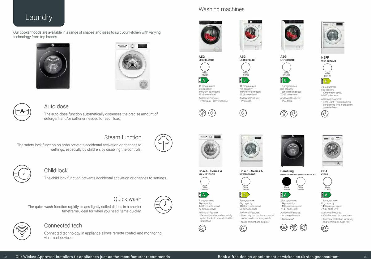 Wickes Kitchen Appliances Brochure Offers from 18 August