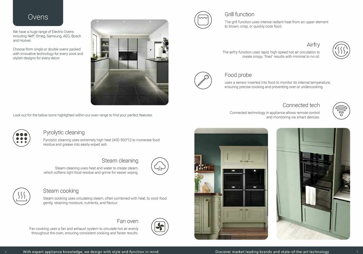 Wickes Kitchen Appliances Brochure Offers from 18 August