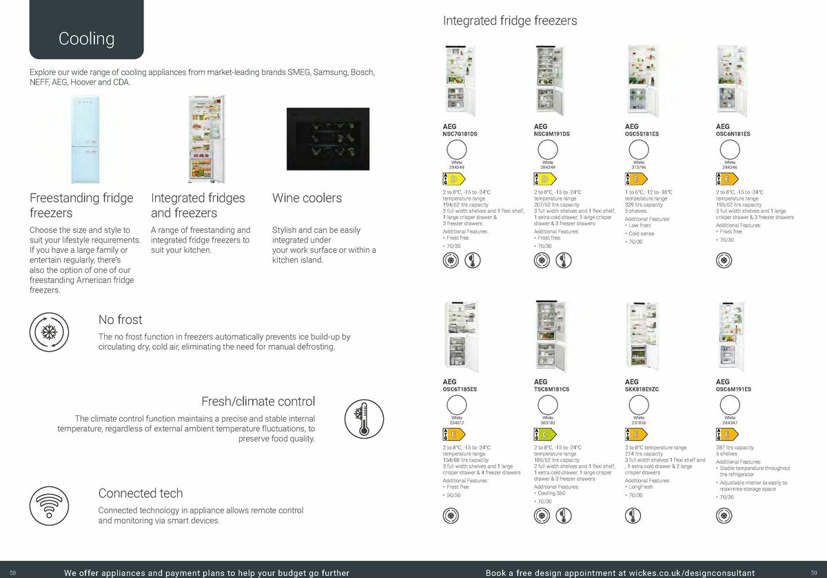 Wickes Kitchen Appliances Brochure Offers from 18 August