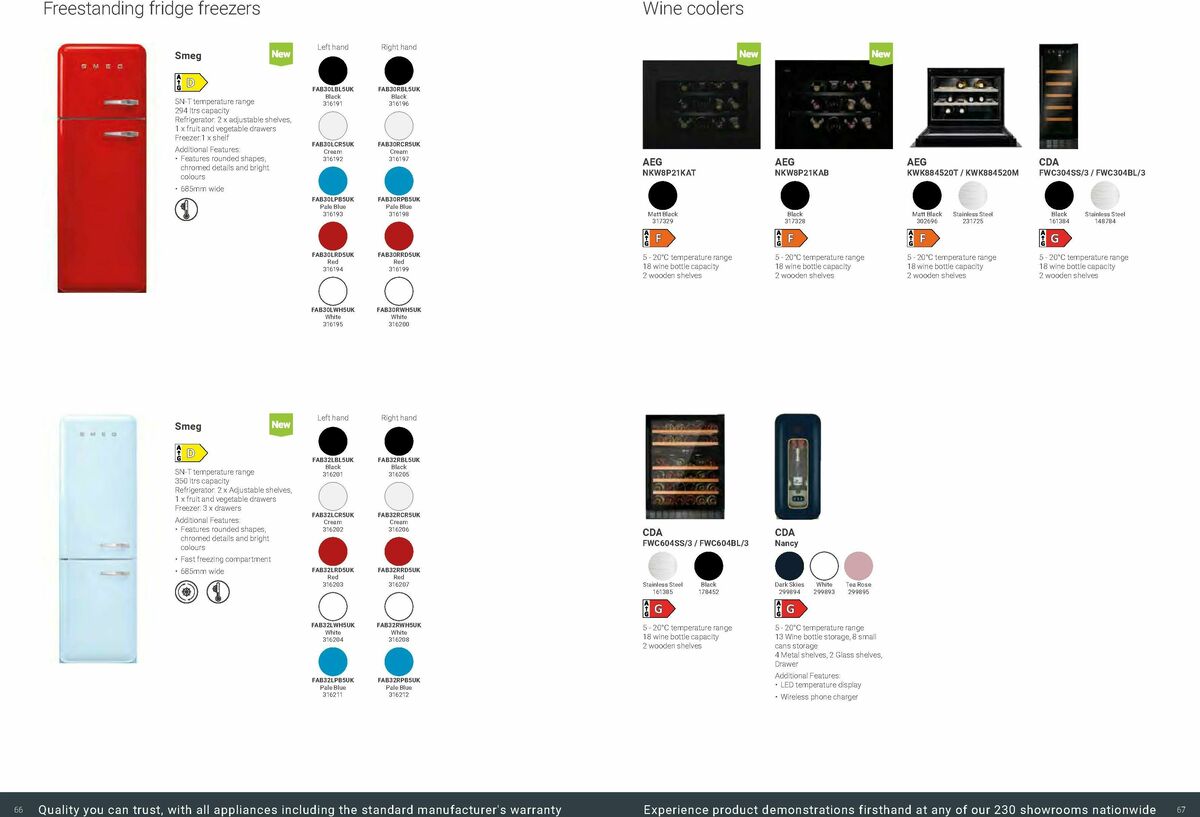 Wickes Kitchen Appliances Brochure Offers from 18 August