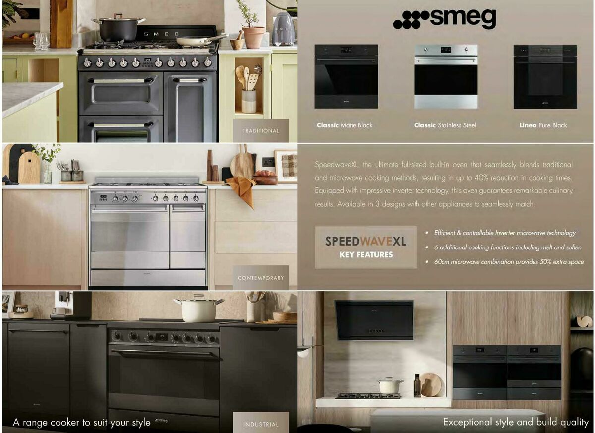 Wickes Kitchen Appliances Brochure Offers from 18 August