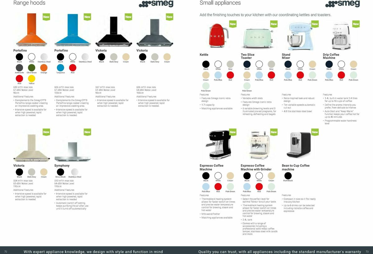 Wickes Kitchen Appliances Brochure Offers from 18 August