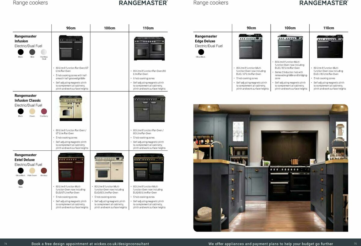 Wickes Kitchen Appliances Brochure Offers from 18 August