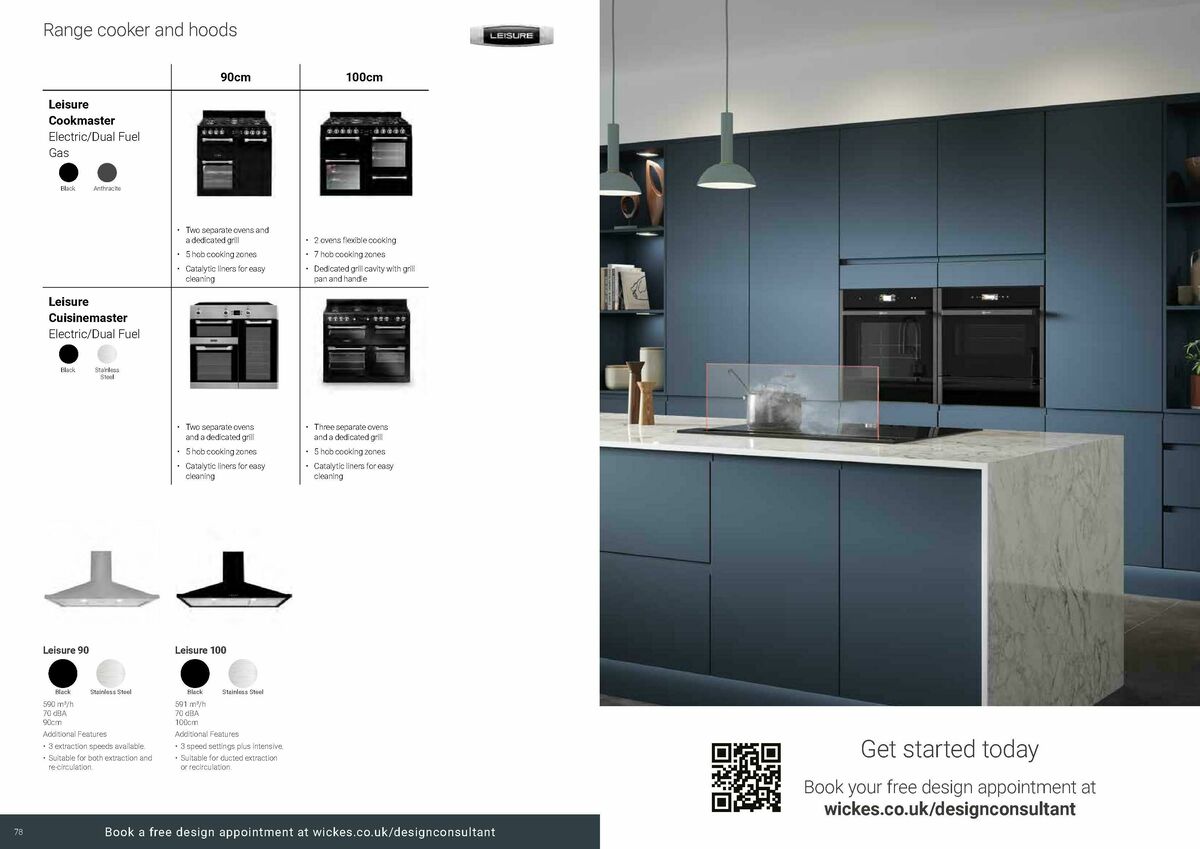 Wickes Kitchen Appliances Brochure Offers from 18 August