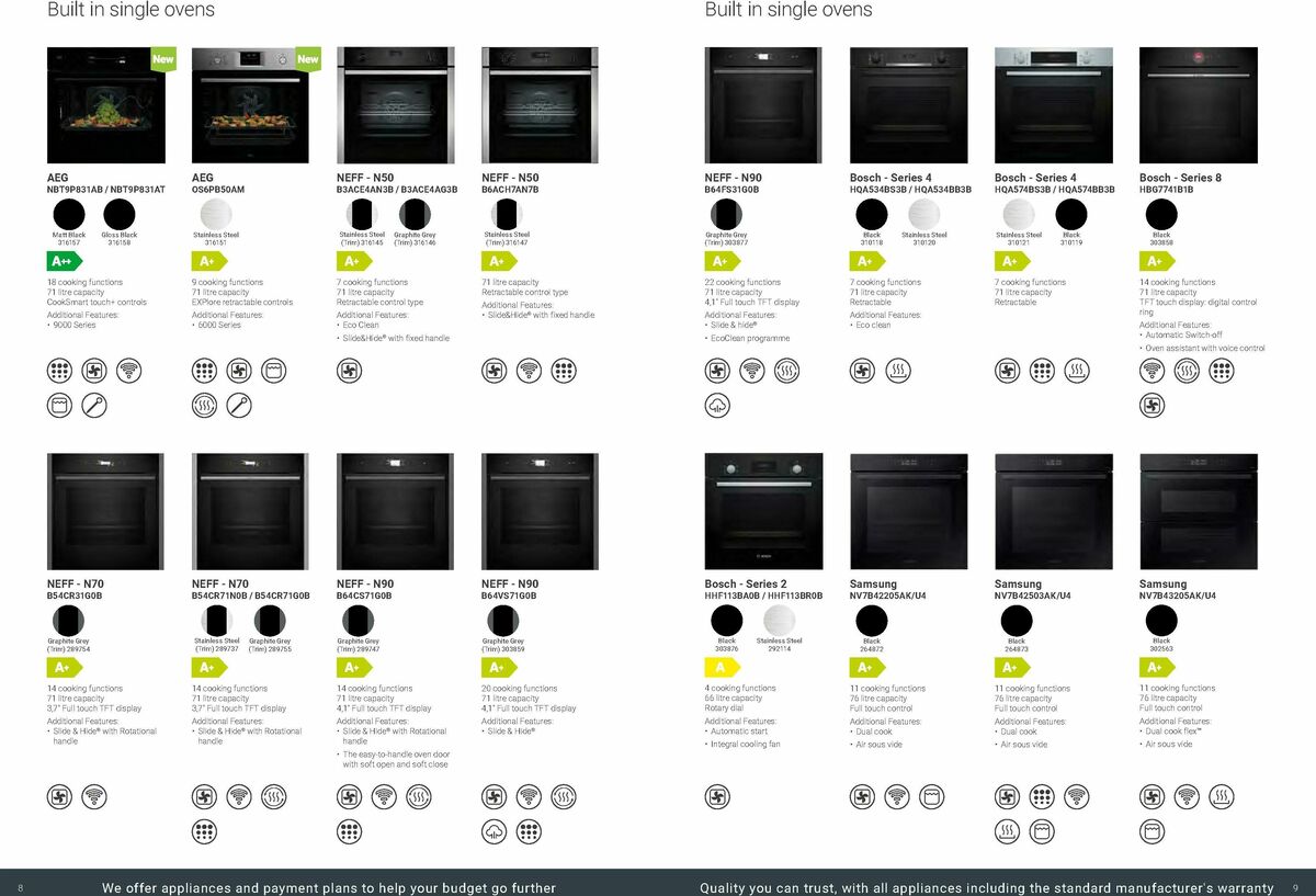 Wickes Kitchen Appliances Brochure Offers from 18 August