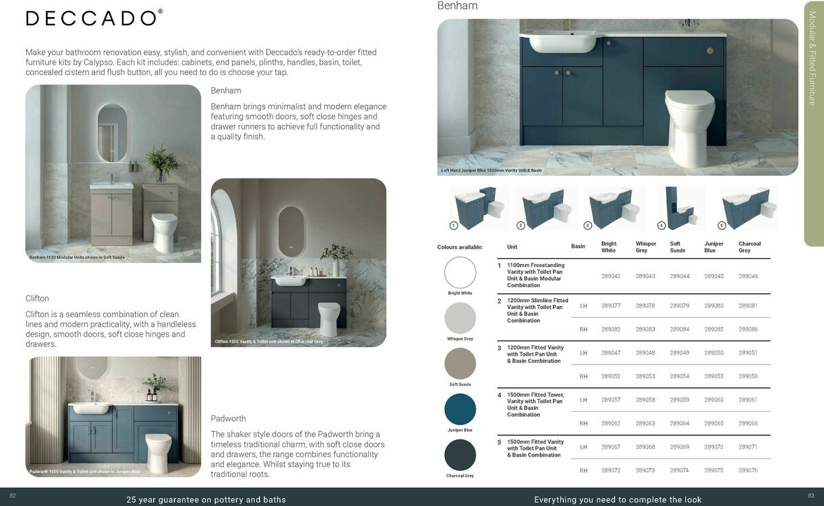 Wickes Bespoke Bathrooms Brochure Offers from 1 September