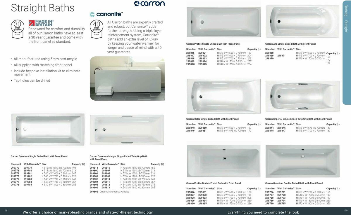 Wickes Bespoke Bathrooms Brochure Offers from 1 September