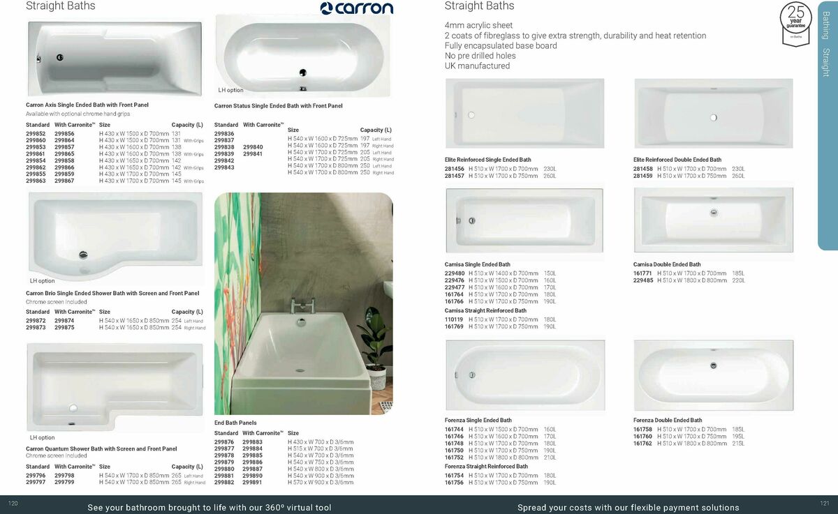 Wickes Bespoke Bathrooms Brochure Offers from 1 September