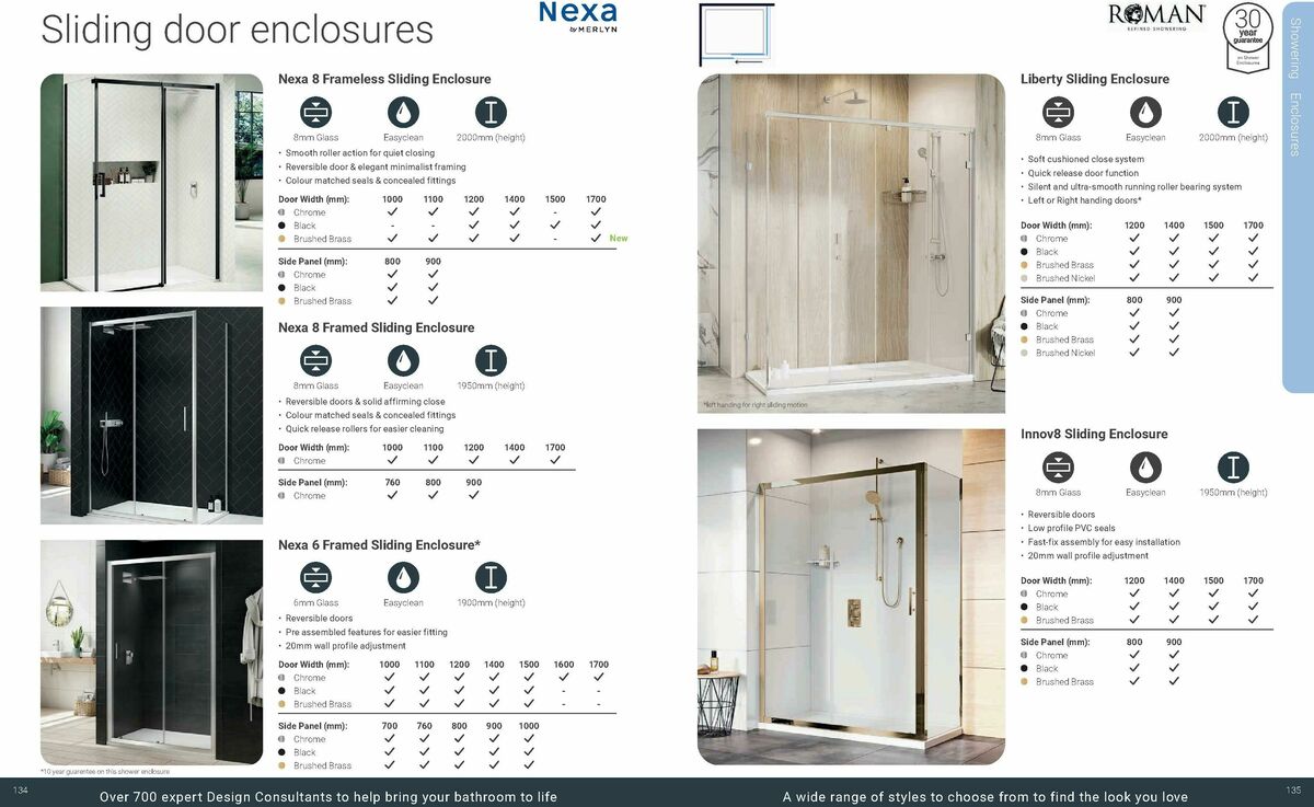 Wickes Bespoke Bathrooms Brochure Offers from 1 September