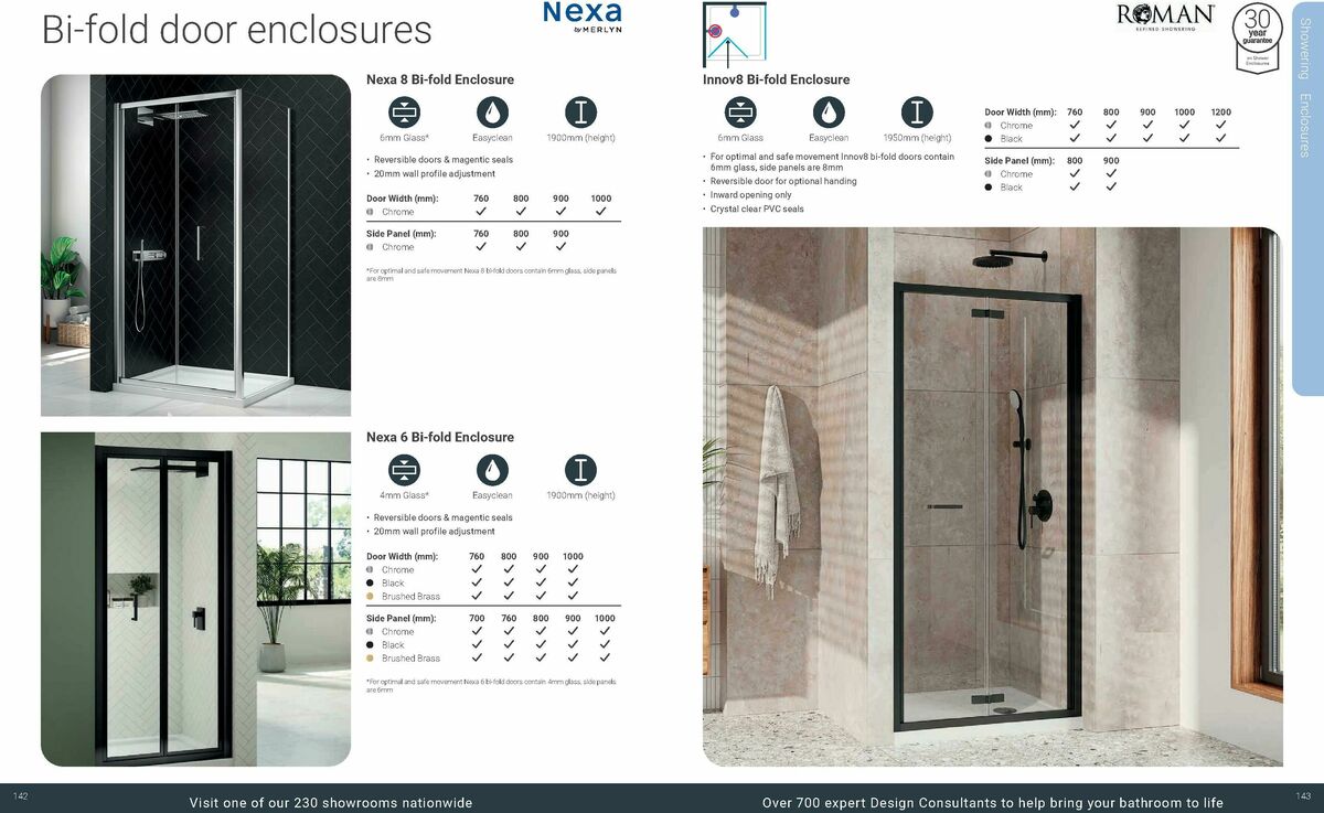 Wickes Bespoke Bathrooms Brochure Offers from 1 September