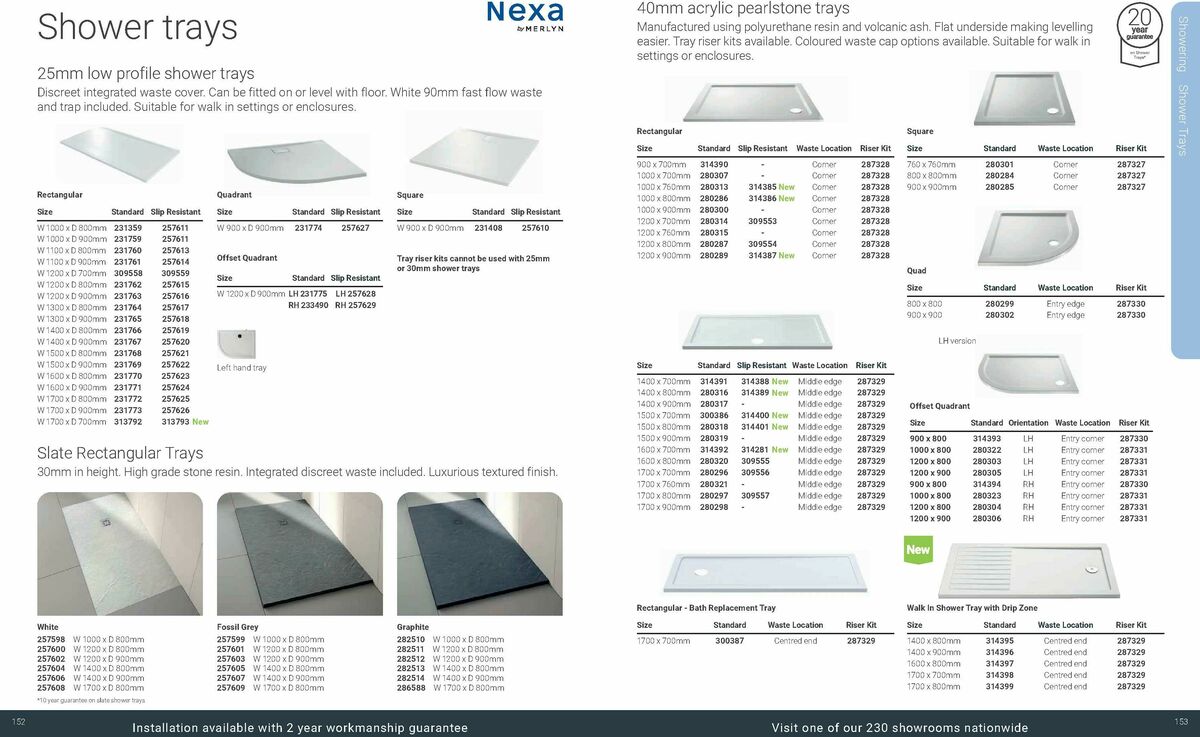 Wickes Bespoke Bathrooms Brochure Offers from 1 September