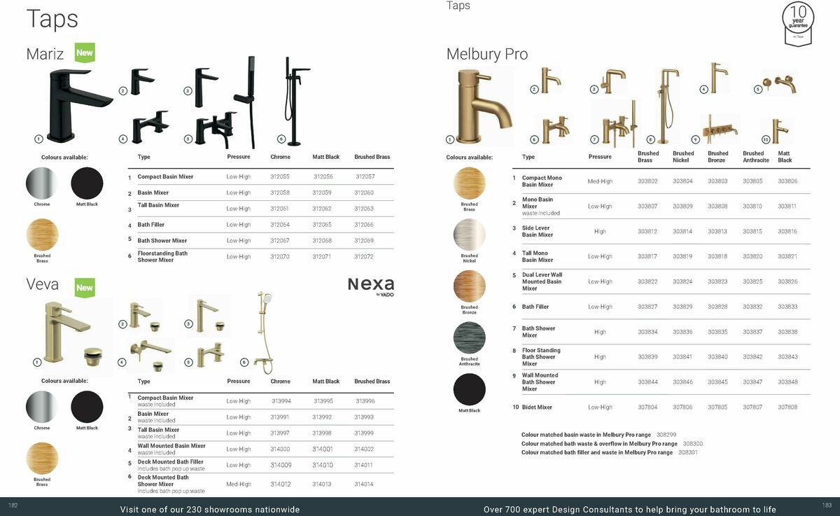 Wickes Bespoke Bathrooms Brochure Offers from 1 September