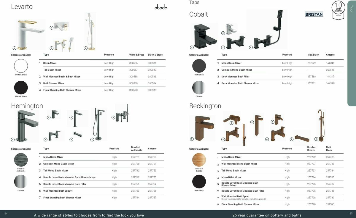 Wickes Bespoke Bathrooms Brochure Offers from 1 September