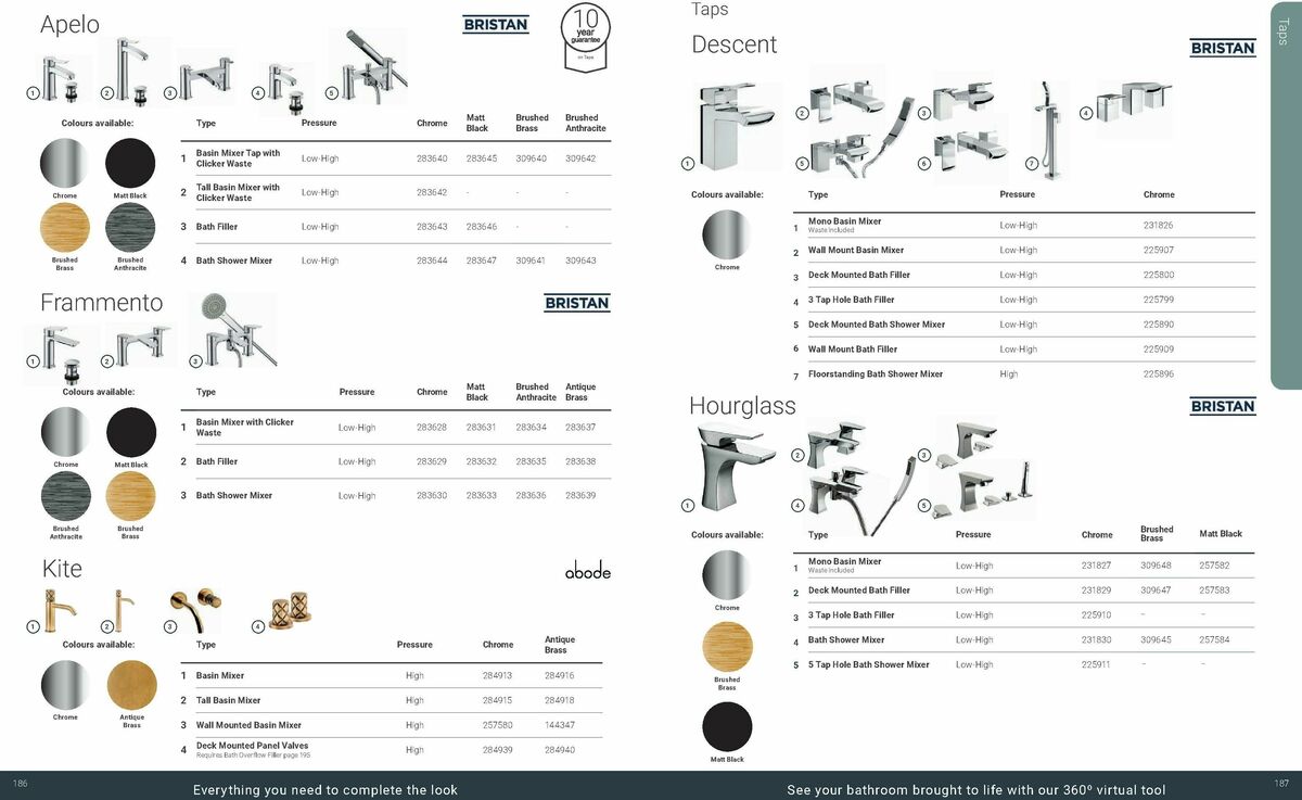 Wickes Bespoke Bathrooms Brochure Offers from 1 September