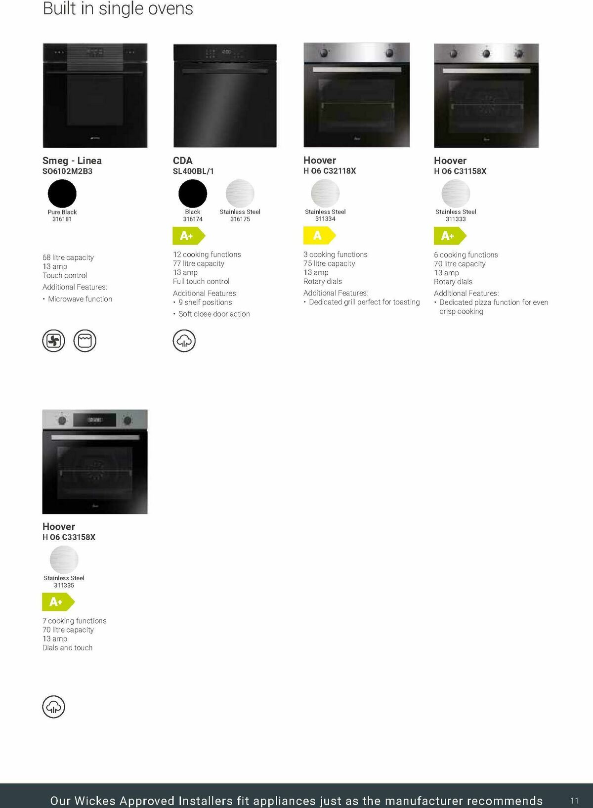 Wickes Kitchen Appliances Brochure Offers from 24 November