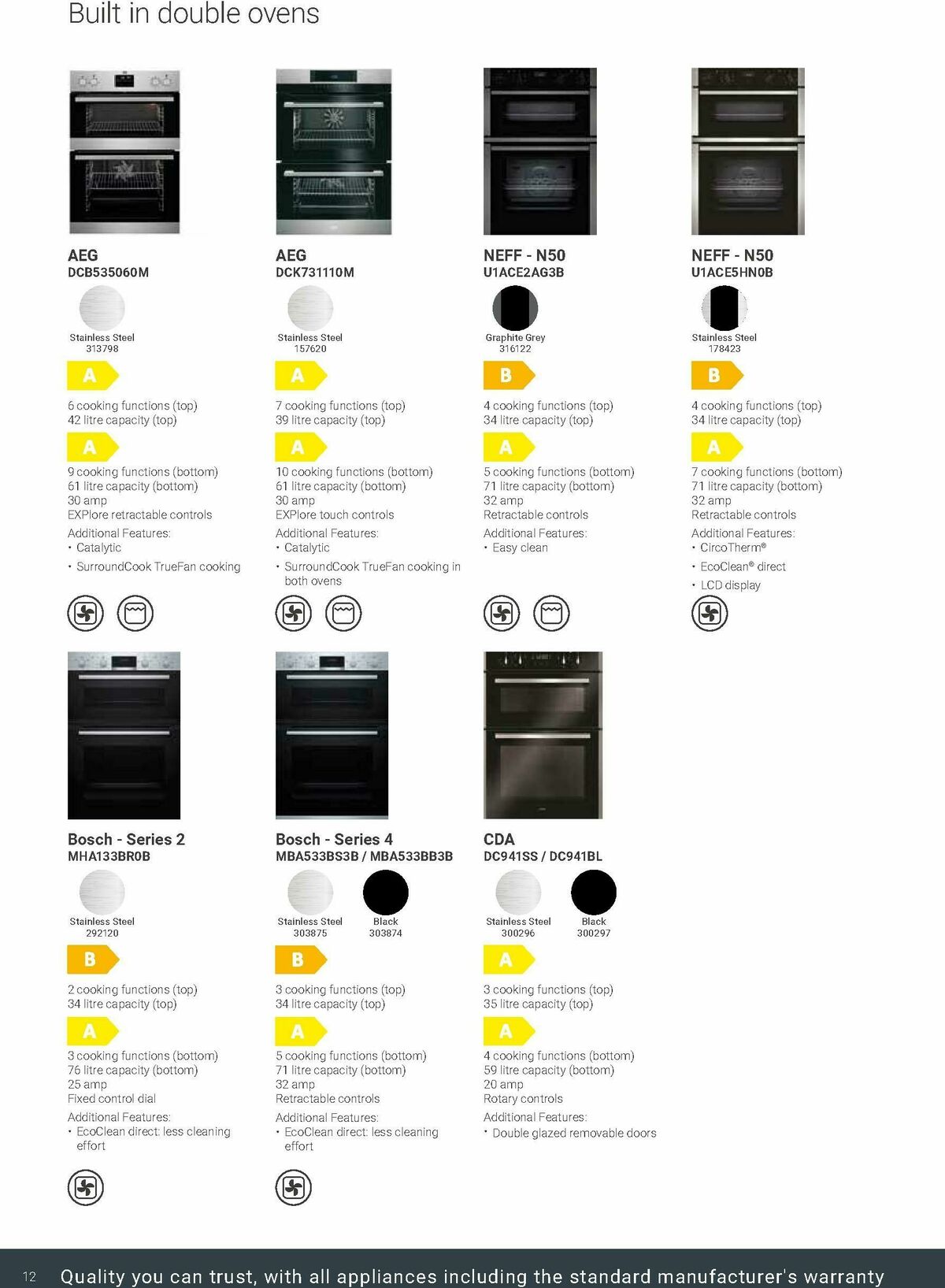 Wickes Kitchen Appliances Brochure Offers from 24 November