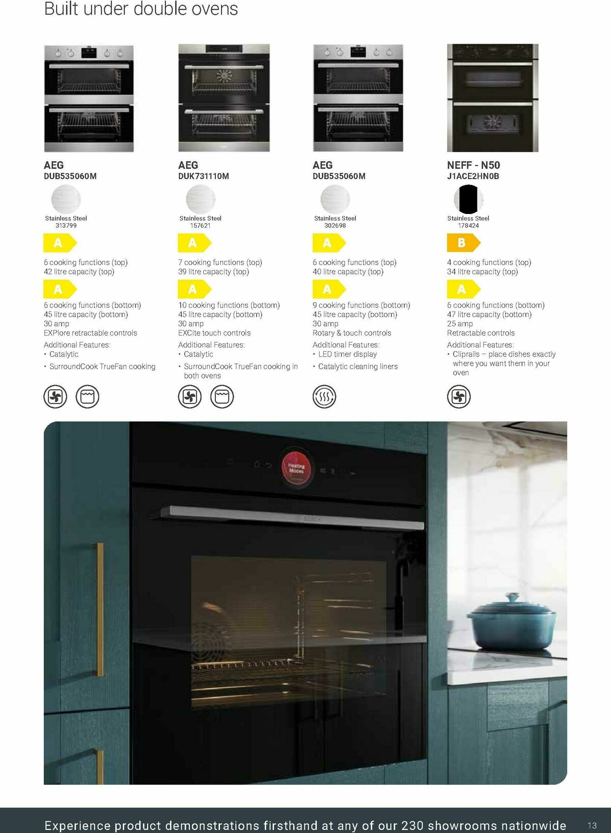 Wickes Kitchen Appliances Brochure Offers from 24 November