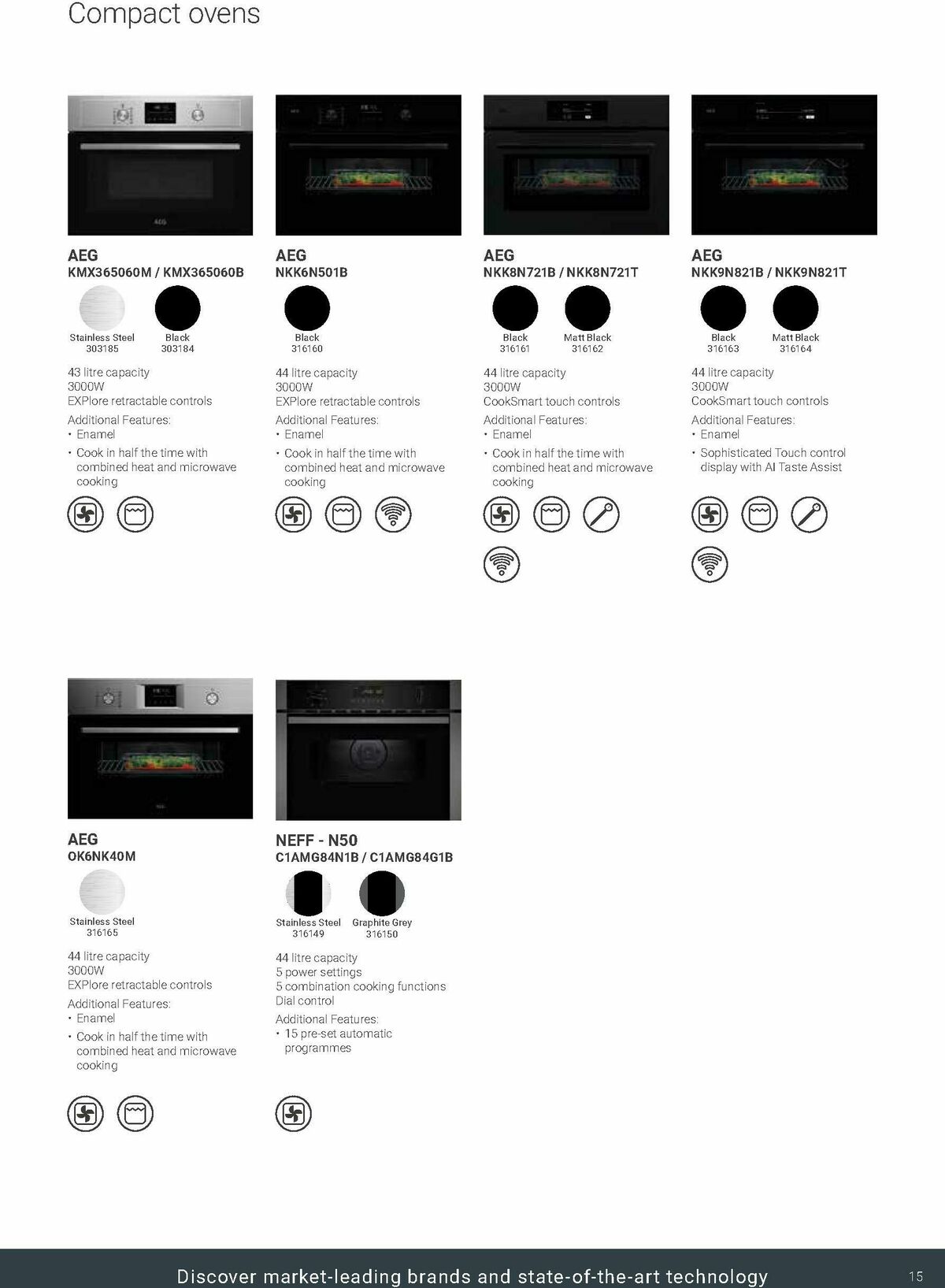 Wickes Kitchen Appliances Brochure Offers from 24 November