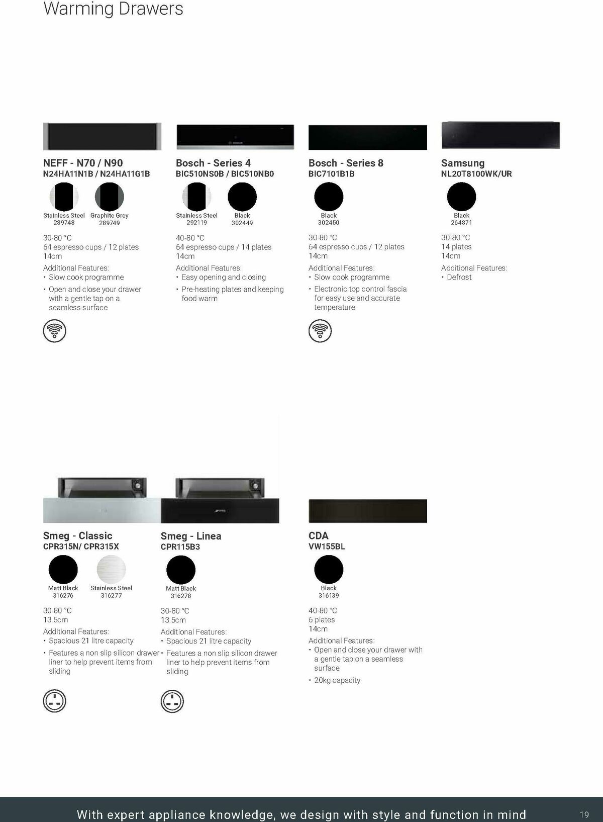 Wickes Kitchen Appliances Brochure Offers from 24 November