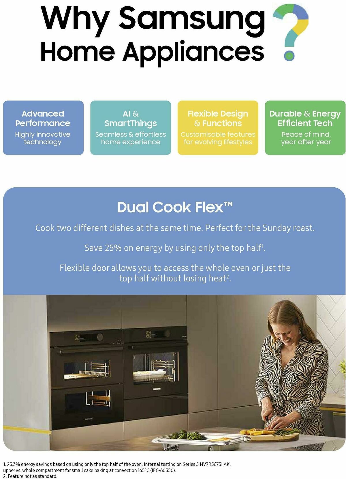 Wickes Kitchen Appliances Brochure Offers from 24 November