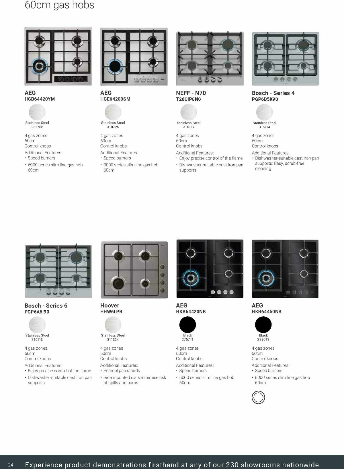 Wickes Kitchen Appliances Brochure Offers from 24 November