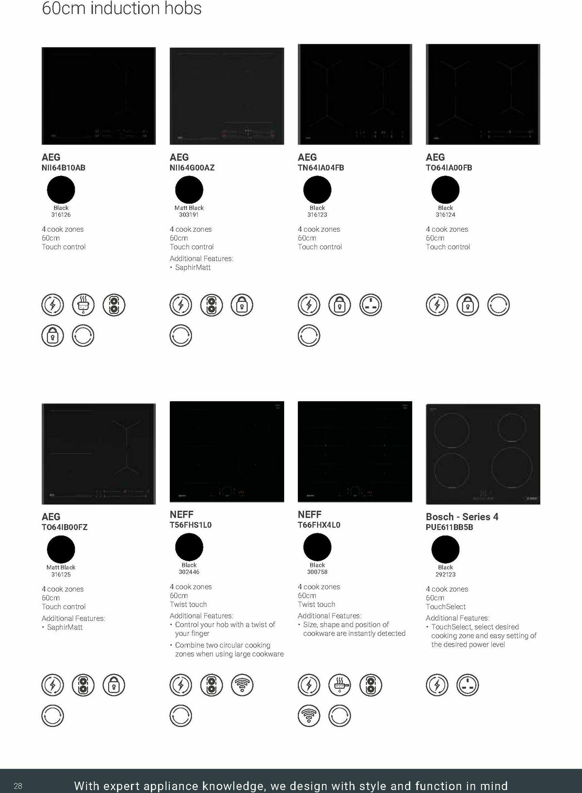 Wickes Kitchen Appliances Brochure Offers from 24 November