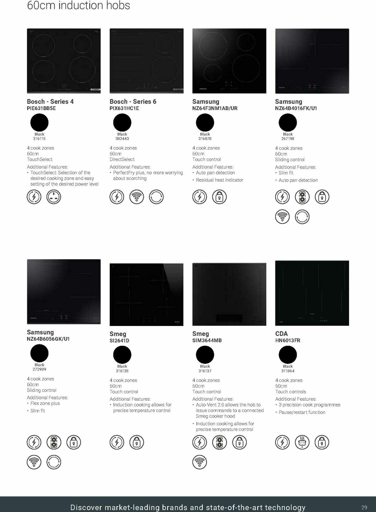 Wickes Kitchen Appliances Brochure Offers from 24 November