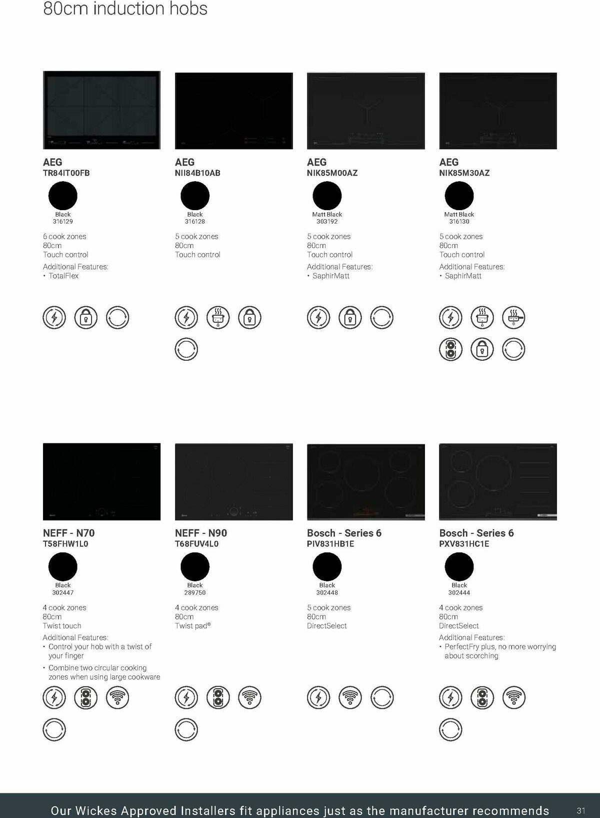 Wickes Kitchen Appliances Brochure Offers from 24 November