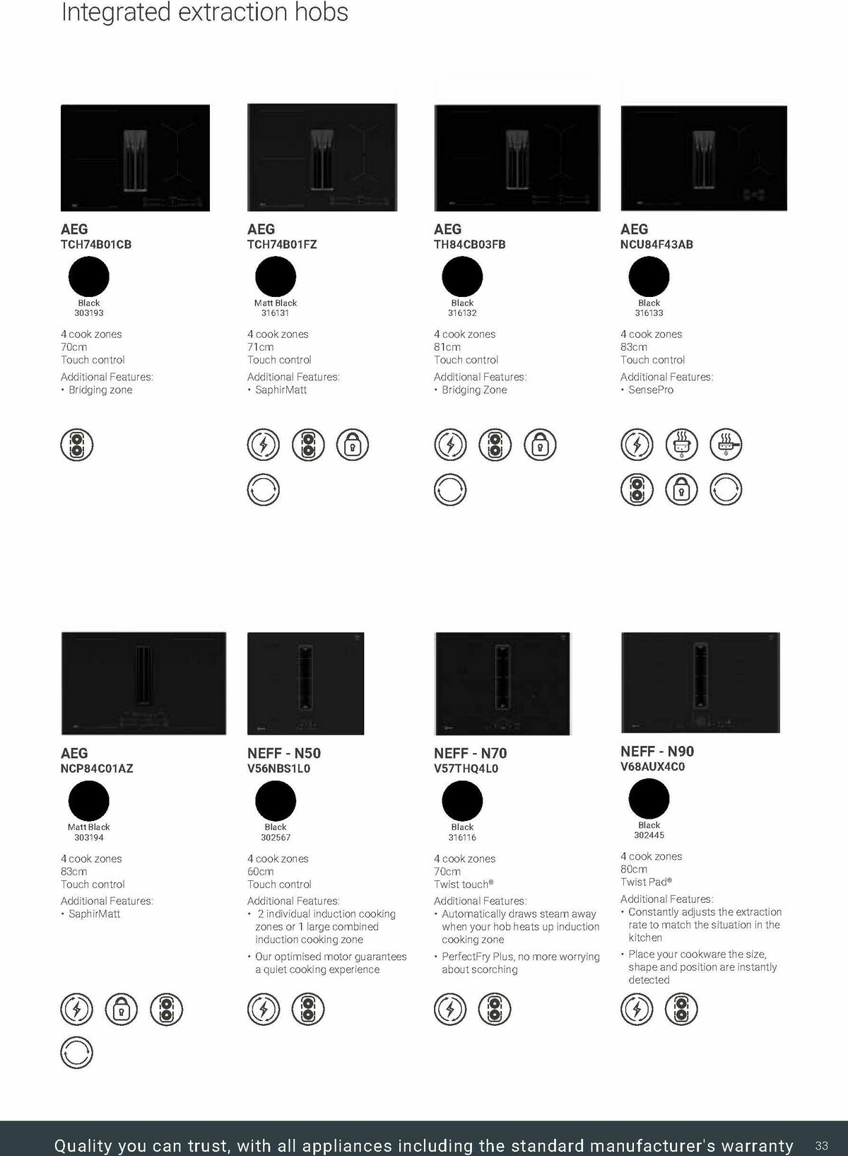 Wickes Kitchen Appliances Brochure Offers from 24 November