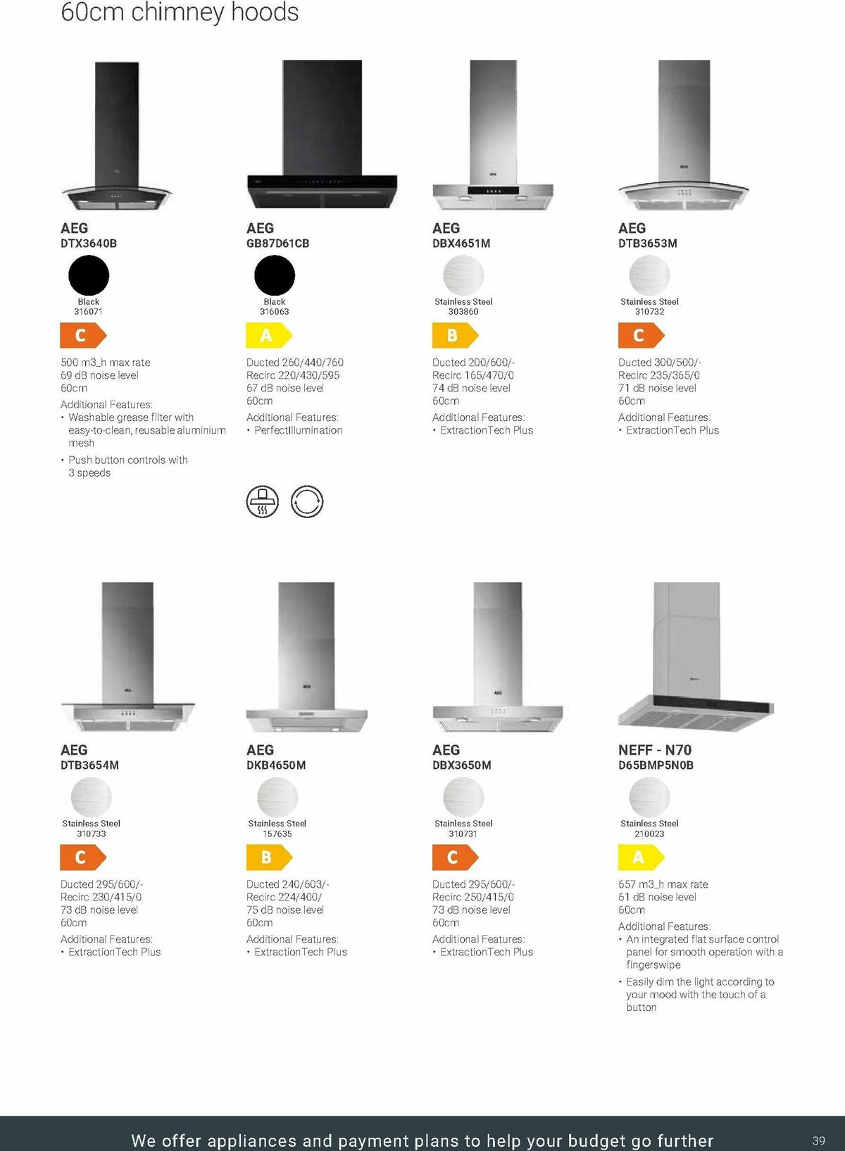 Wickes Kitchen Appliances Brochure Offers from 24 November