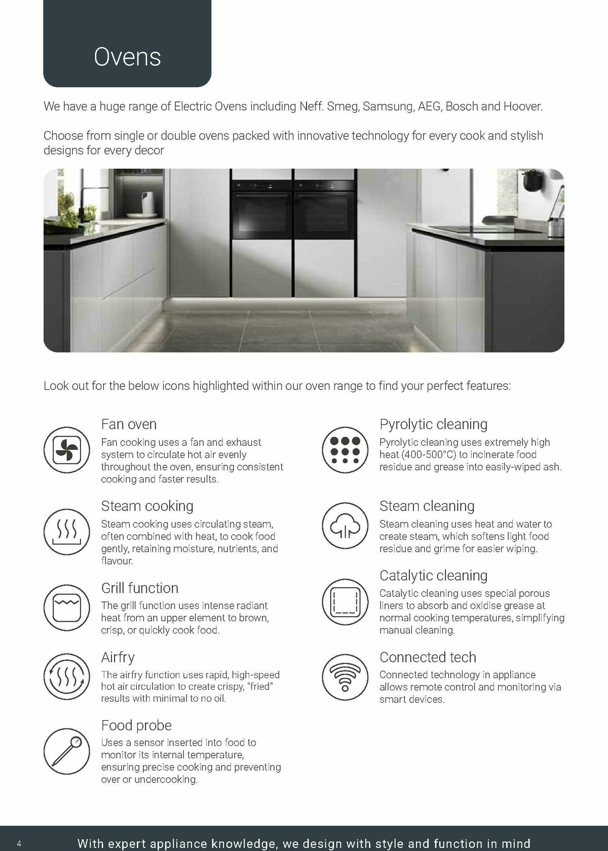 Wickes Kitchen Appliances Brochure Offers from 24 November