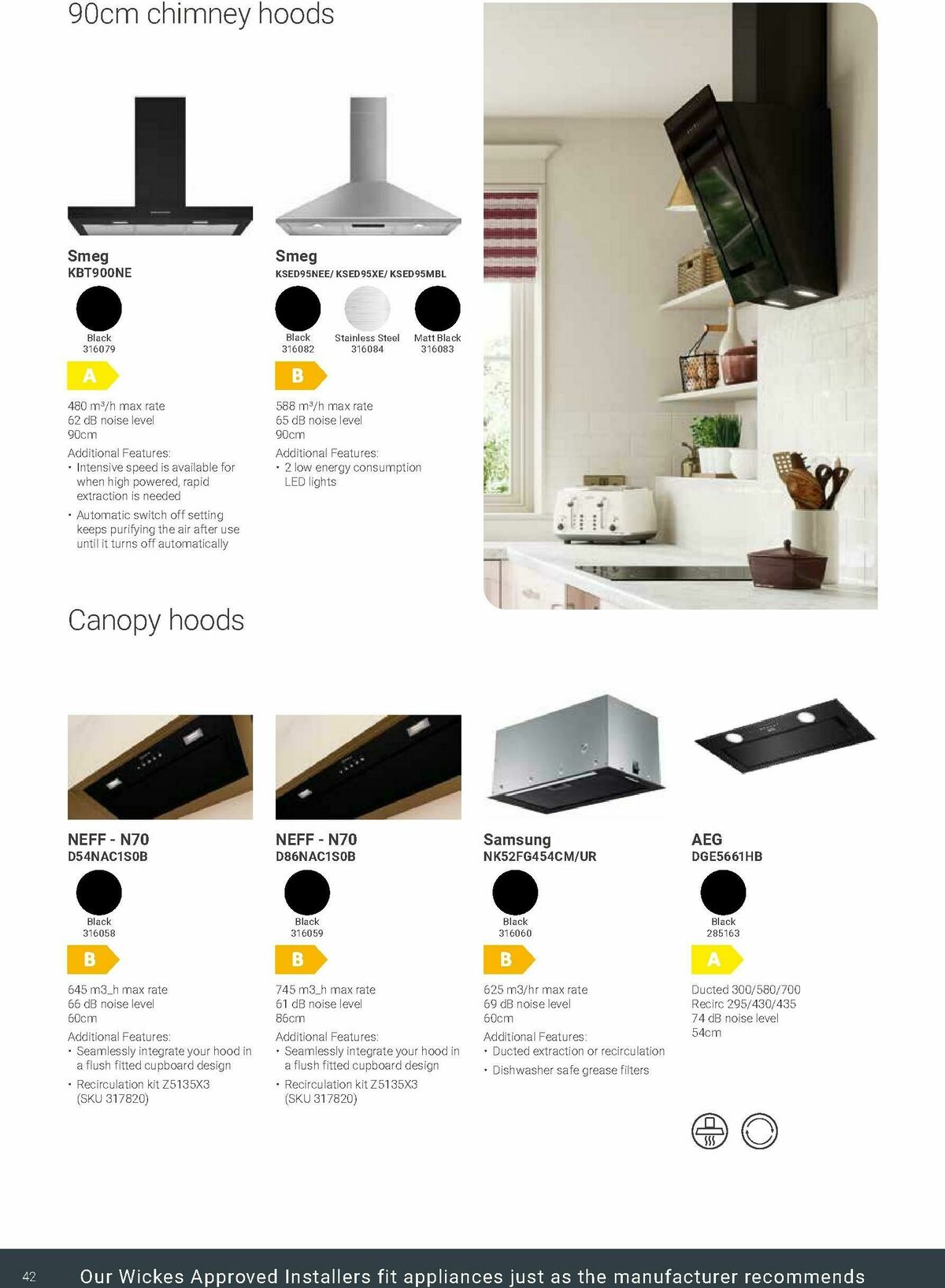 Wickes Kitchen Appliances Brochure Offers from 24 November