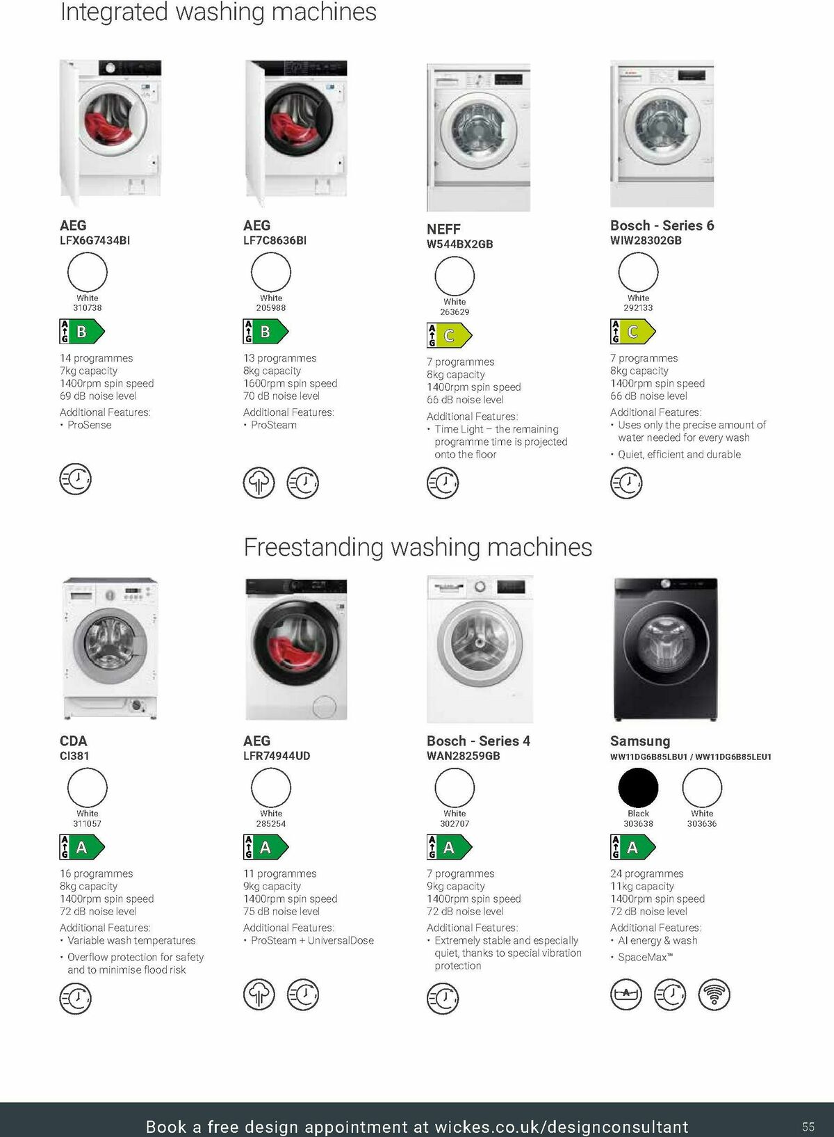 Wickes Kitchen Appliances Brochure Offers from 24 November