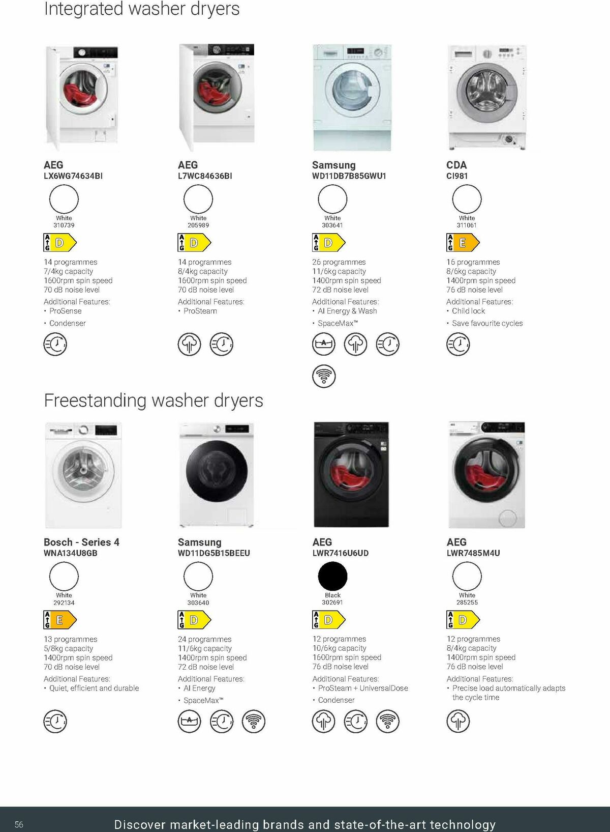 Wickes Kitchen Appliances Brochure Offers from 24 November