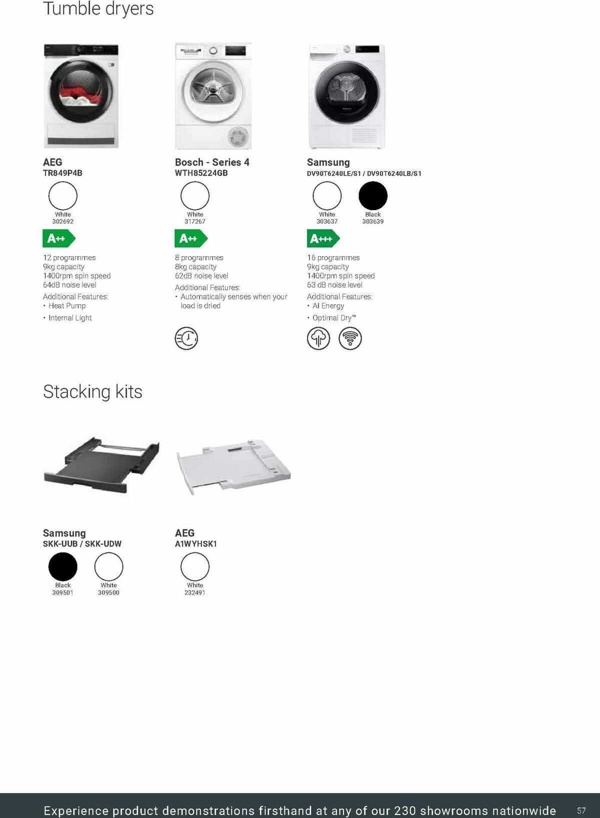 Wickes Kitchen Appliances Brochure Offers from 24 November