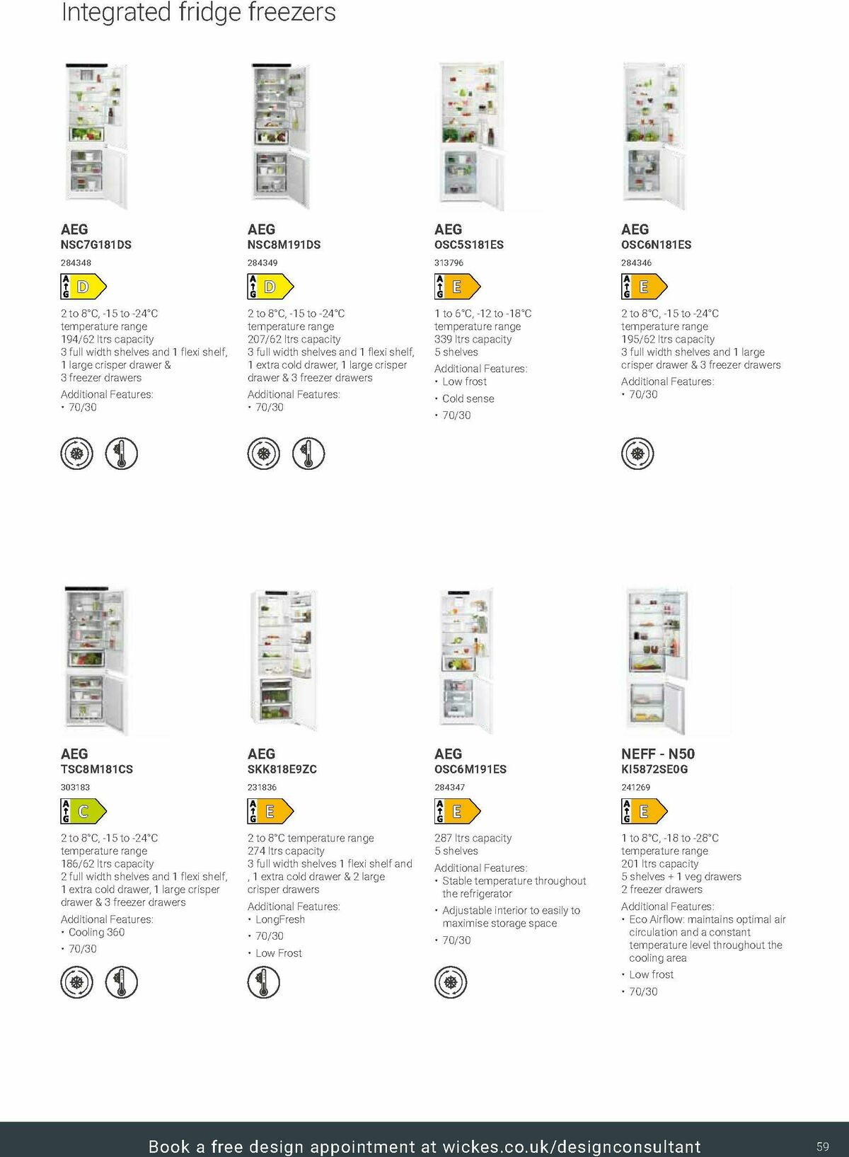 Wickes Kitchen Appliances Brochure Offers from 24 November