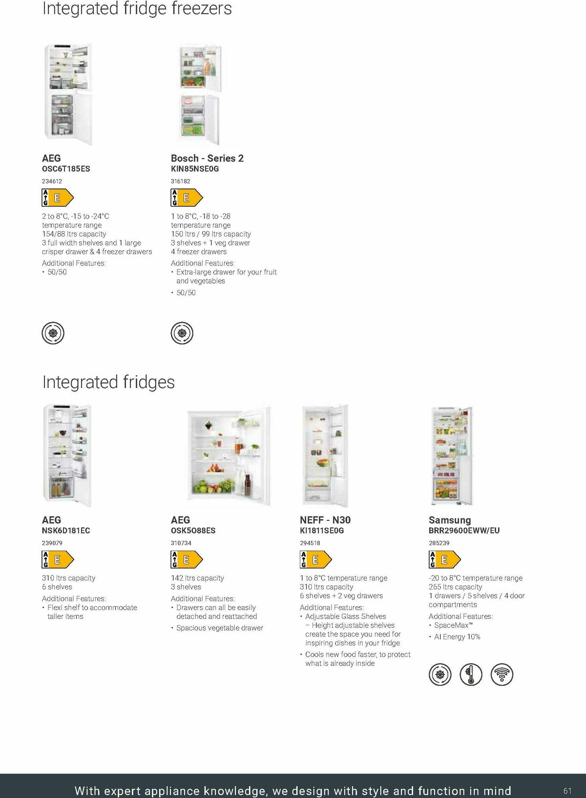 Wickes Kitchen Appliances Brochure Offers from 24 November