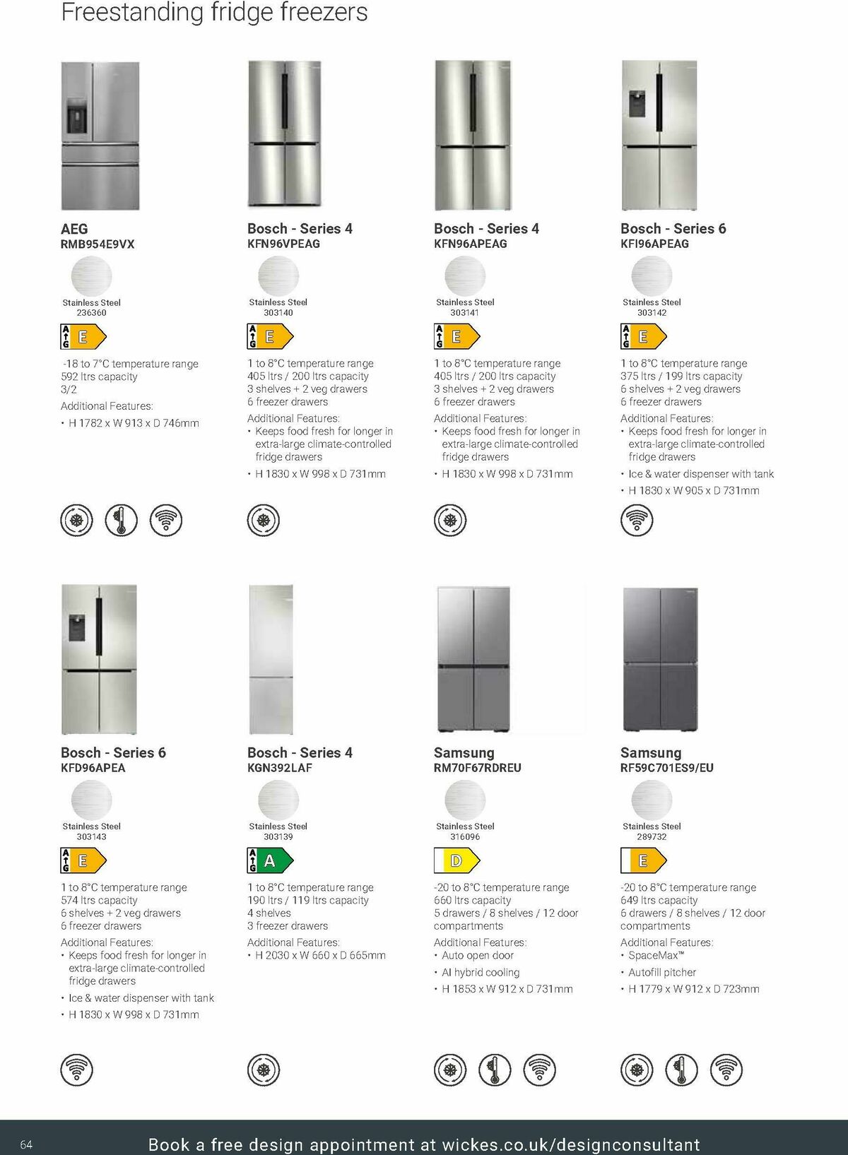 Wickes Kitchen Appliances Brochure Offers from 24 November