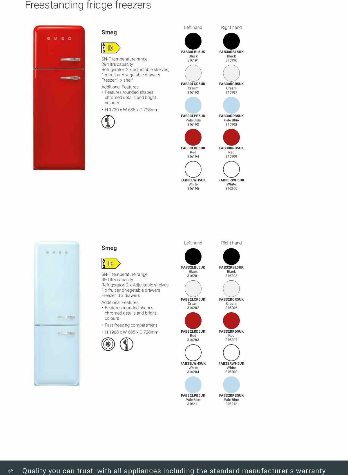 Wickes Kitchen Appliances Brochure Offers from 24 November