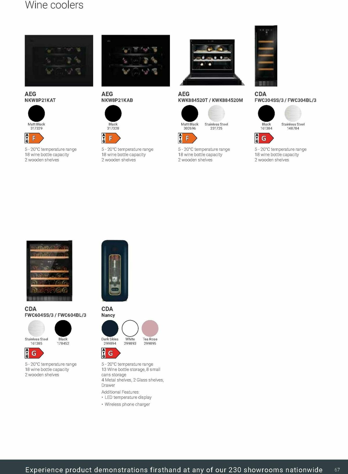 Wickes Kitchen Appliances Brochure Offers from 24 November