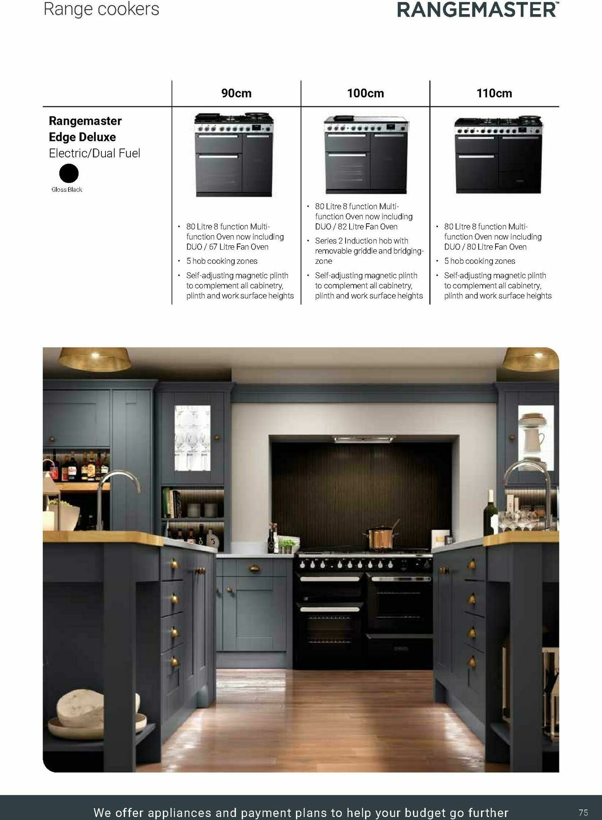 Wickes Kitchen Appliances Brochure Offers from 24 November