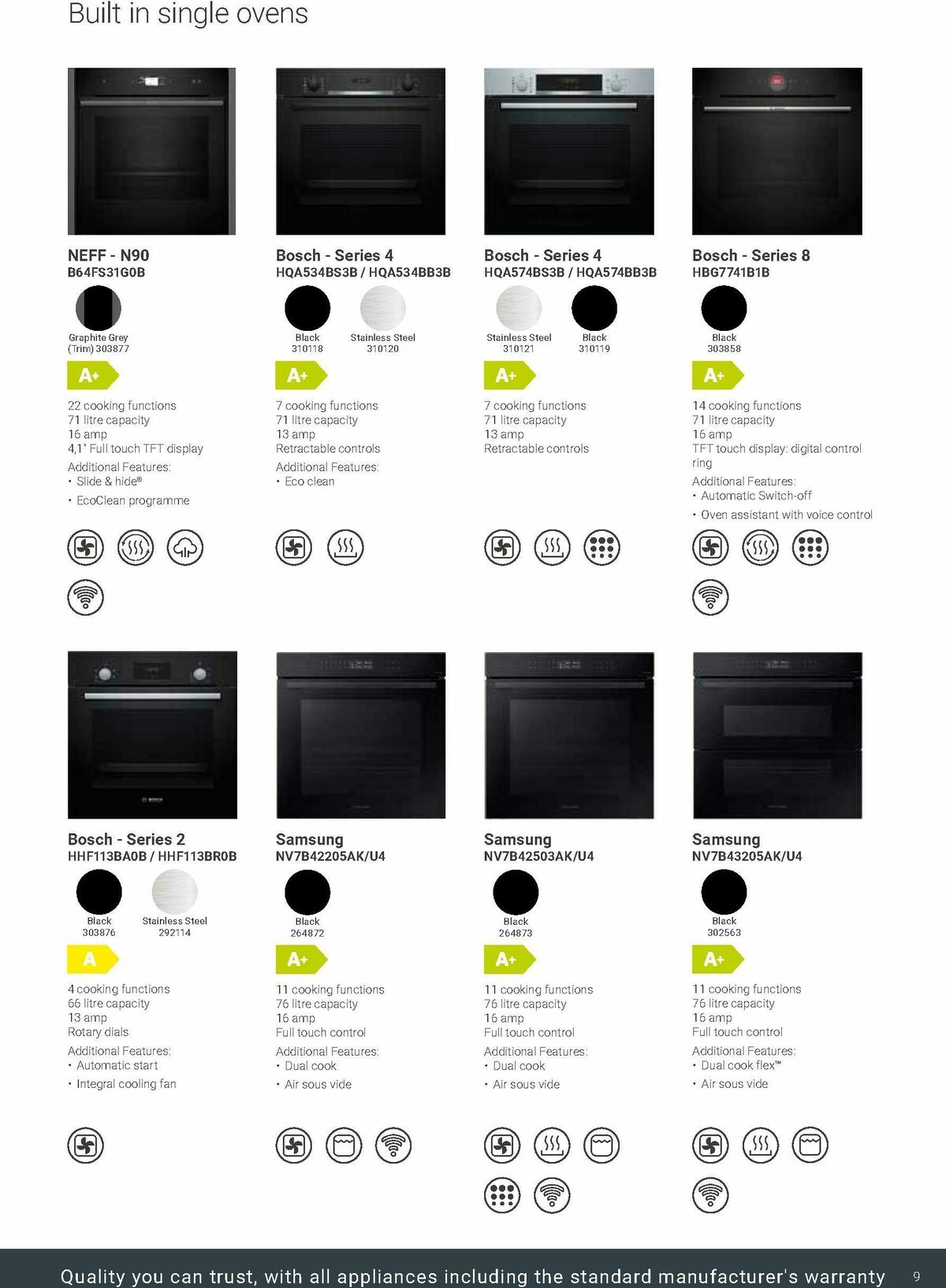 Wickes Kitchen Appliances Brochure Offers from 24 November