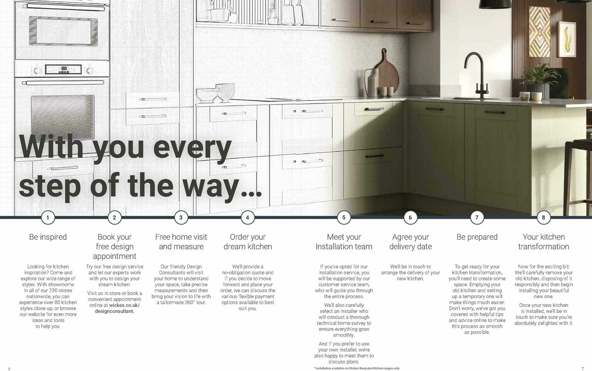 Wickes Kitchens Brochure Offers from 10 December