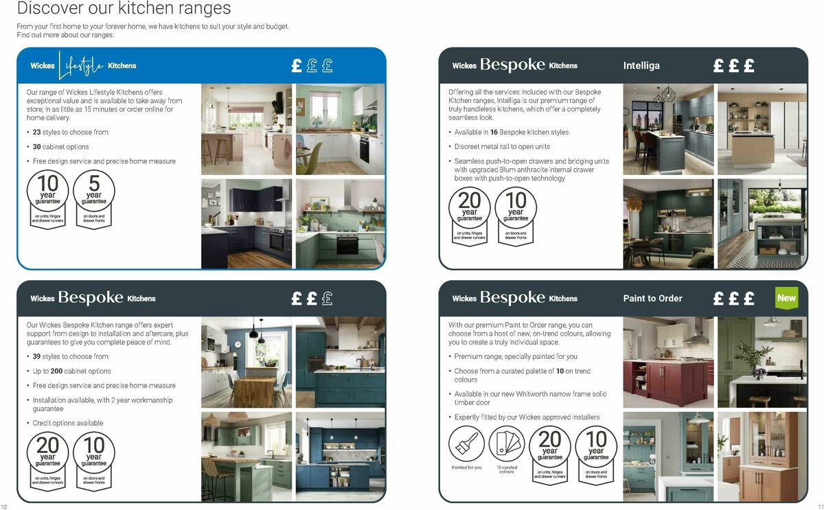 Wickes Kitchens Brochure Offers from 10 December