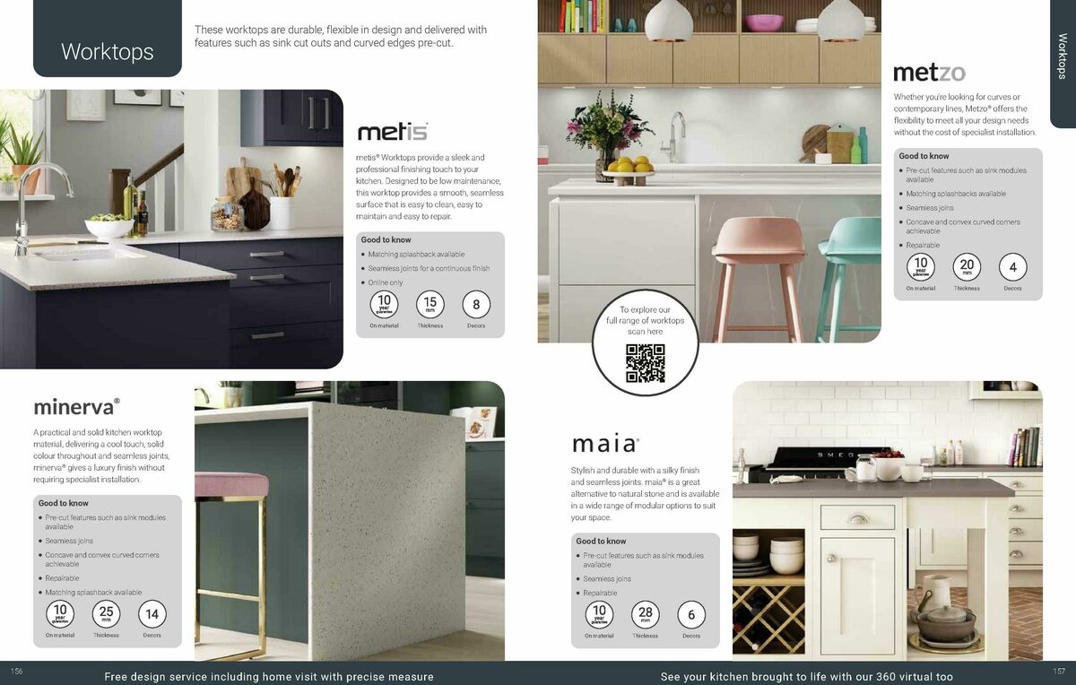 Wickes Kitchens Brochure Offers from 10 December