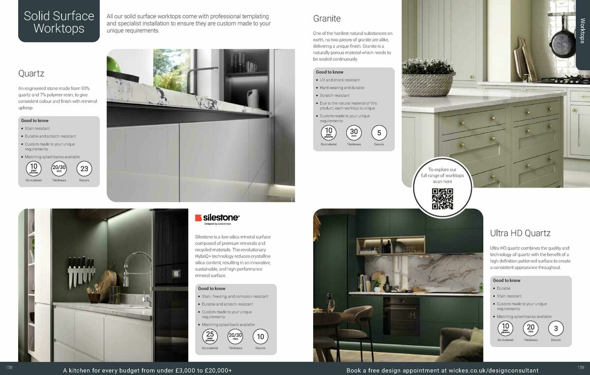 Wickes Kitchens Brochure Offers from 10 December